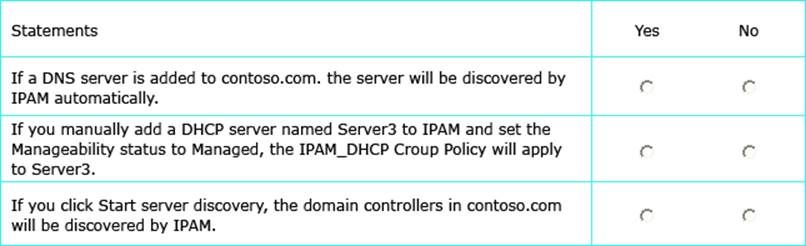 Reliable MS-740 Dumps Ppt